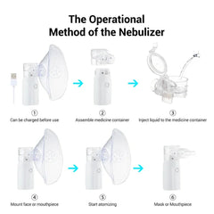 Portable Rechargeable Nebulizer