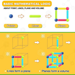 Magnetic Building Blocks For Kids Early Development